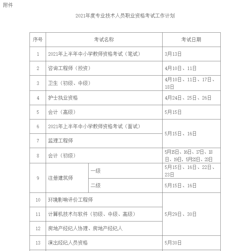 2021年上半年计算机技术与软件考试时间确定为5月29、30日 【官方网站】职业考证在线网络平台 会考教育